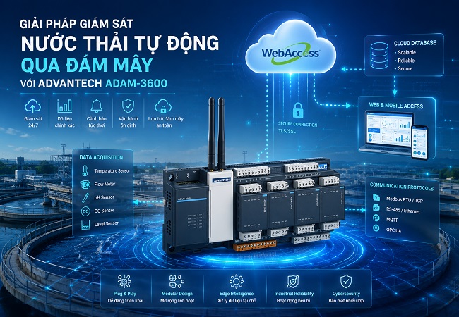 Giải pháp giám sát nước thải tự động qua nền đám mây với Datalogger Advantech ADAM-3600