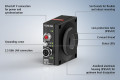 Camera quét vùng tốc độ cao – VCS2000 – Chuẩn truyền dữ liệu 2.5 Gbit/s