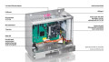Máy tính công nghiệp gắn tủ điện Beckhoff C6640 | Hiệu suất cao, hỗ trợ mở rộng PCIe