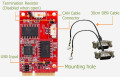 Card mở rộng CANbus Innodisk EMUC-F2S3 (mPCIeto dual isolated CAN FD)