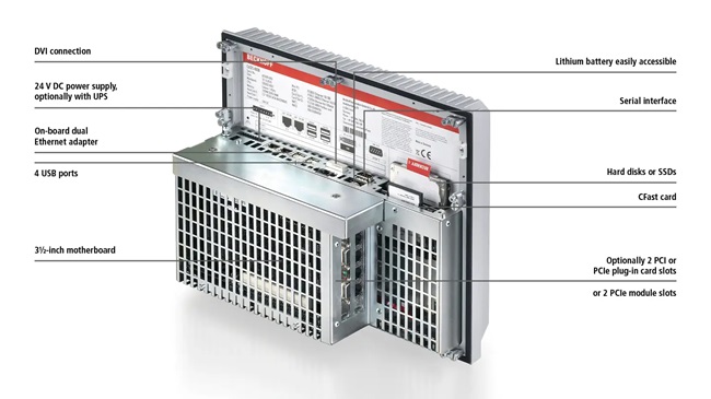 Máy tính công nghiệp không quạt Beckhoff C6525 – Gắn tủ, hiệu suất cao