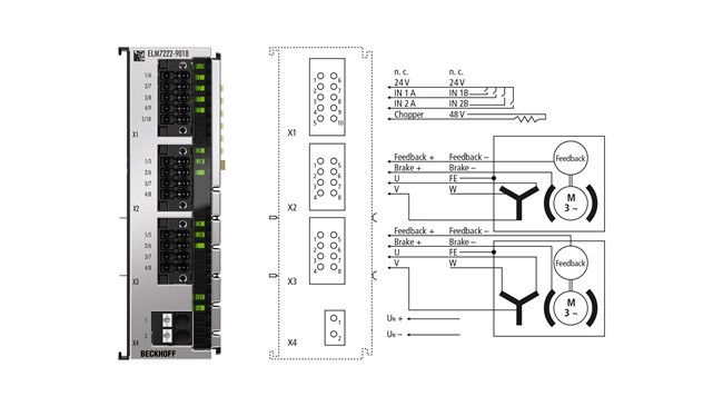 Module điều khiển chuyển động 2 kênh Beckhoff ELM7222-9018 – Giao tiếp EtherCAT, hỗ trợ TwinSAFE Logic, OCT