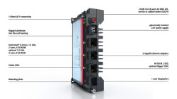 Máy tính công nghiệp Beckhoff C7015 | Chuẩn IP65, gắn trực tiếp lên máy